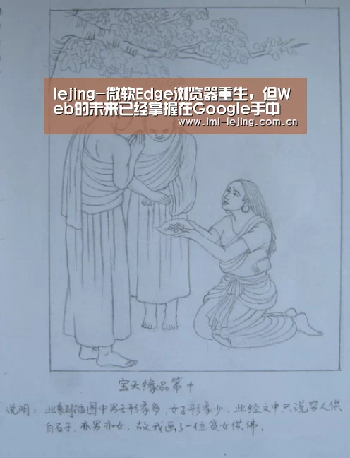 乐竞